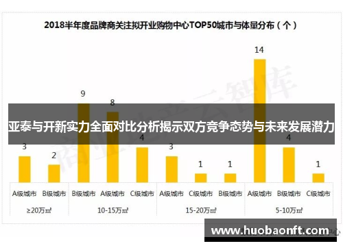亚泰与开新实力全面对比分析揭示双方竞争态势与未来发展潜力